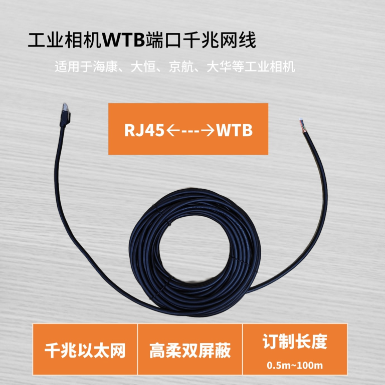工业相机WTB网线